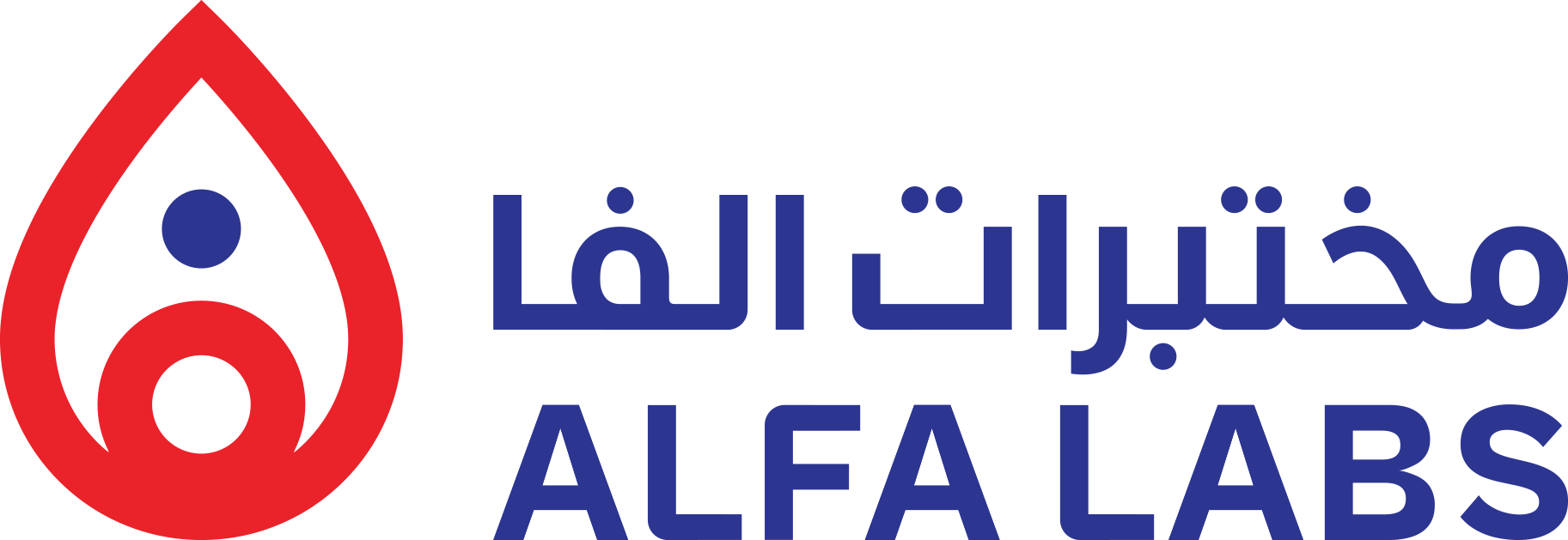 Alfa Lab